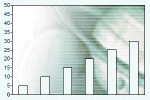 Grid image