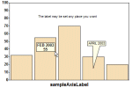 More chart labels