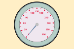 Circular gauge