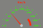 180 degree gauge