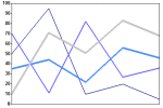 Line width