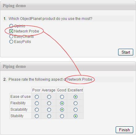 Answer piping